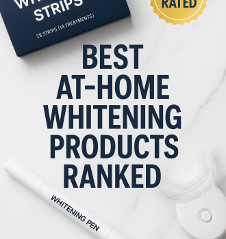 Products Ranked
